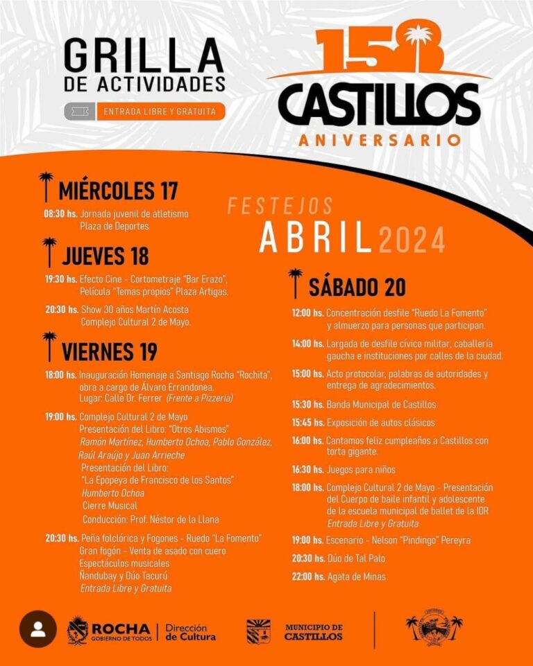 Actividades 150 Aniversario Castillos